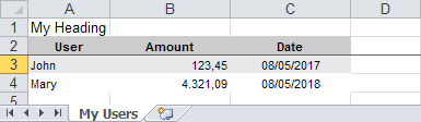 Example